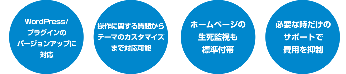 月額55,000円からのWordPress保守サービス